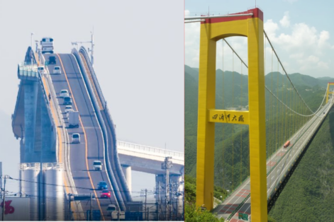 Conheça as pontes mais perigosas do mundo